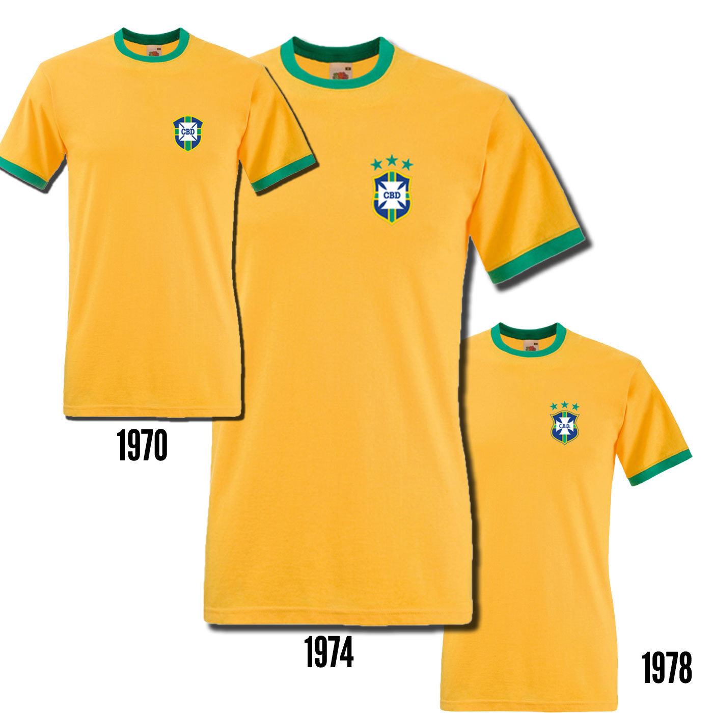 Alt-text: *Brazil 1970 iconic yellow and green World Cup jersey highlighting the evolving kit style.* (image: eBay UK)